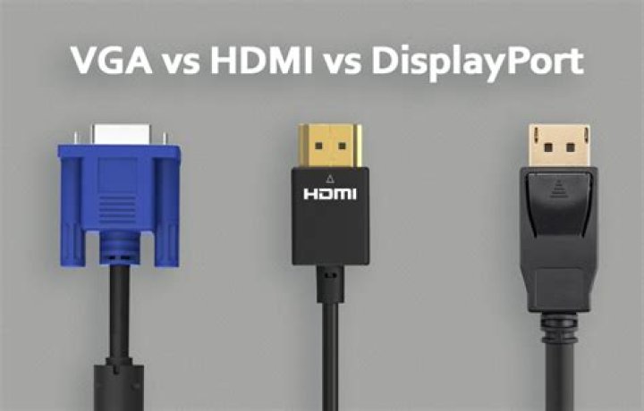 Is it better to use HDMI or VGA for gaming?