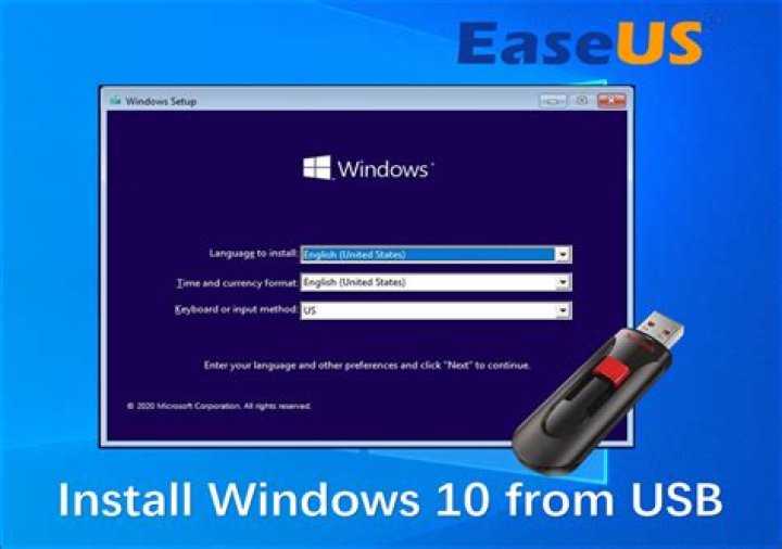 Is it faster to install Windows from USB?