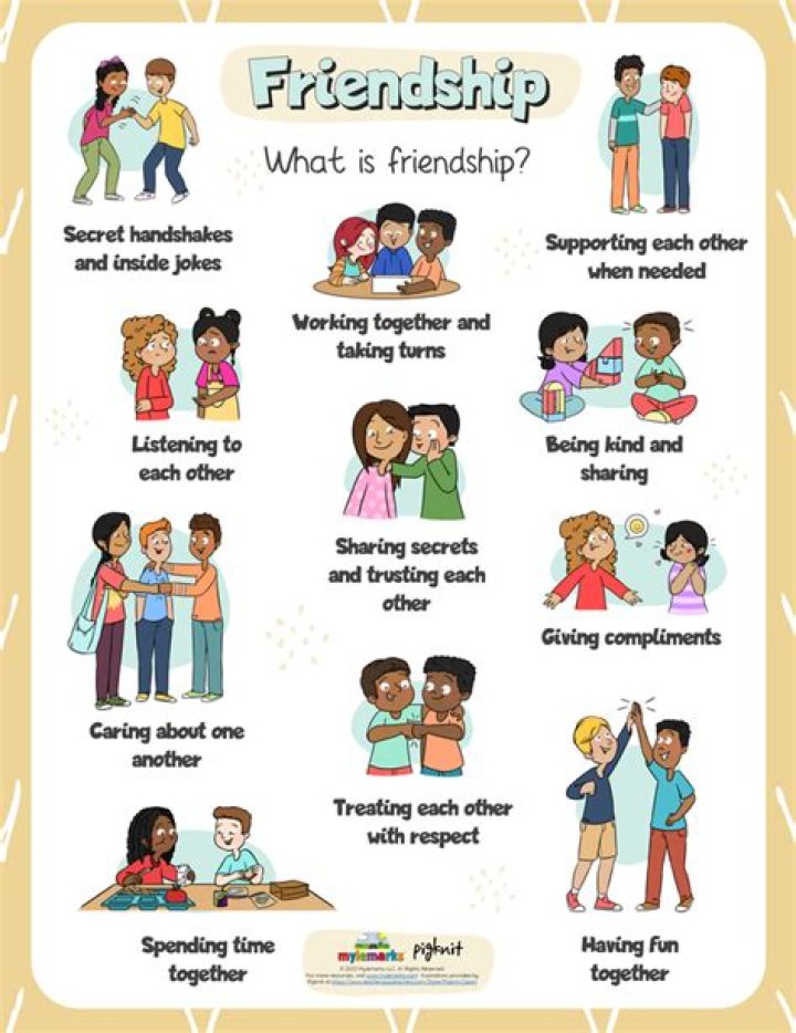Is it hard to deal with changing friendships?