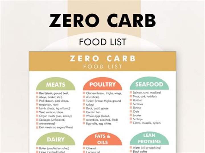 Is it healthy to eat zero carbs?