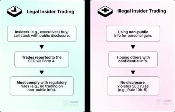 Is it illegal to trade without a registered business name?