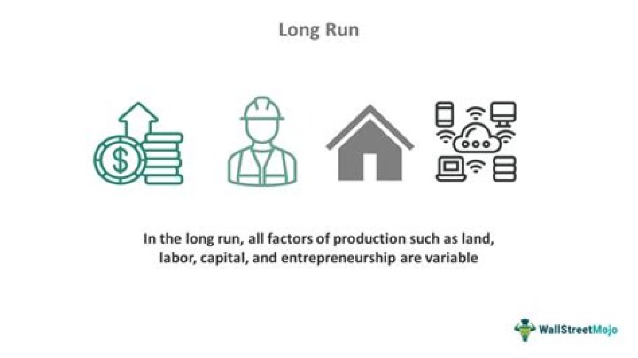 Is it long run or long run?