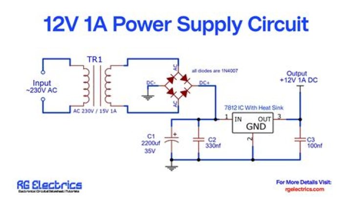 Is it normal for a power supply to get hot?