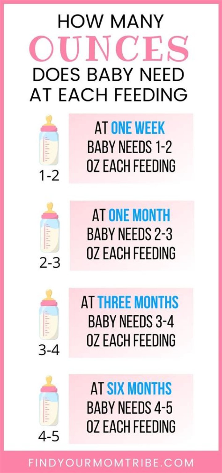 Is it normal for my 2 week old to eat every hour?