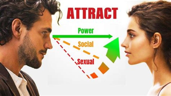 Is it normal to be attracted to your friends?