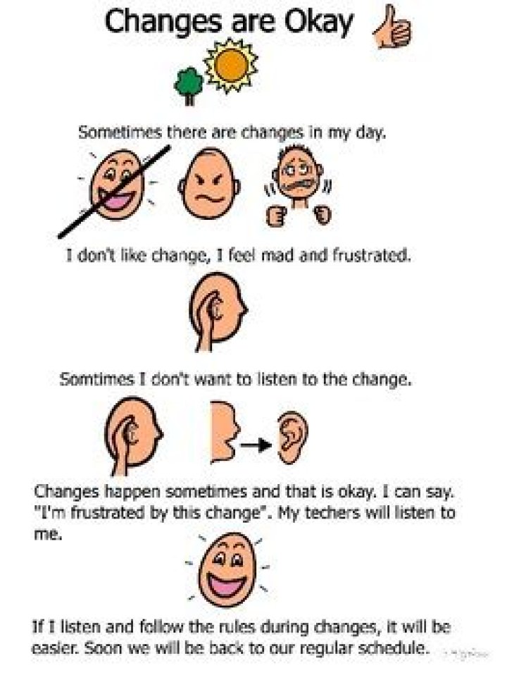 Is it okay to change yourself?