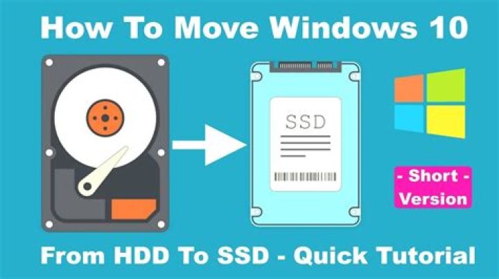 Is it possible to move windows from HDD to SSD?