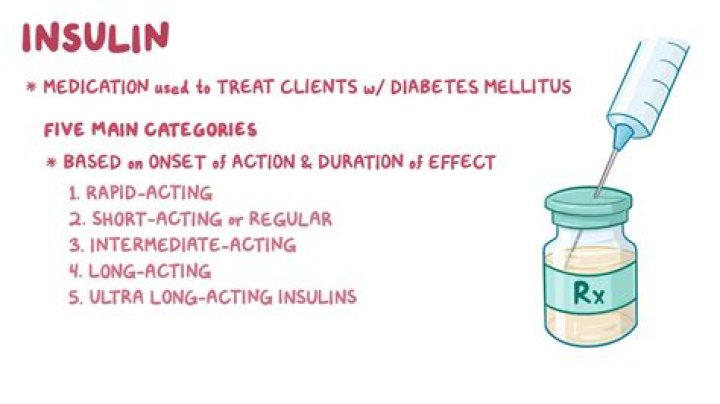 Is it safe to draw insulin from an insulin cartridge?