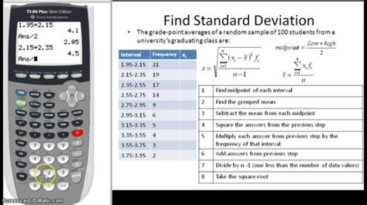Is it worth buying a graphing calculator?