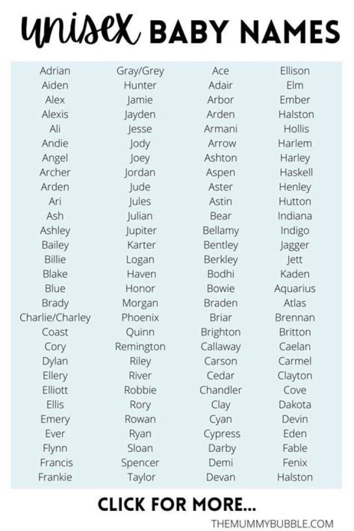 Is Jamie a boy or girl's name?