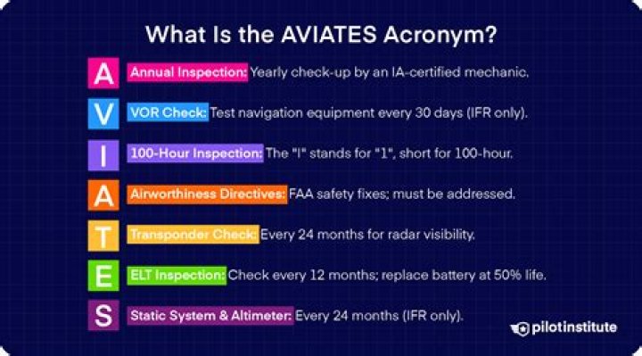 Is Jet an acronym?
