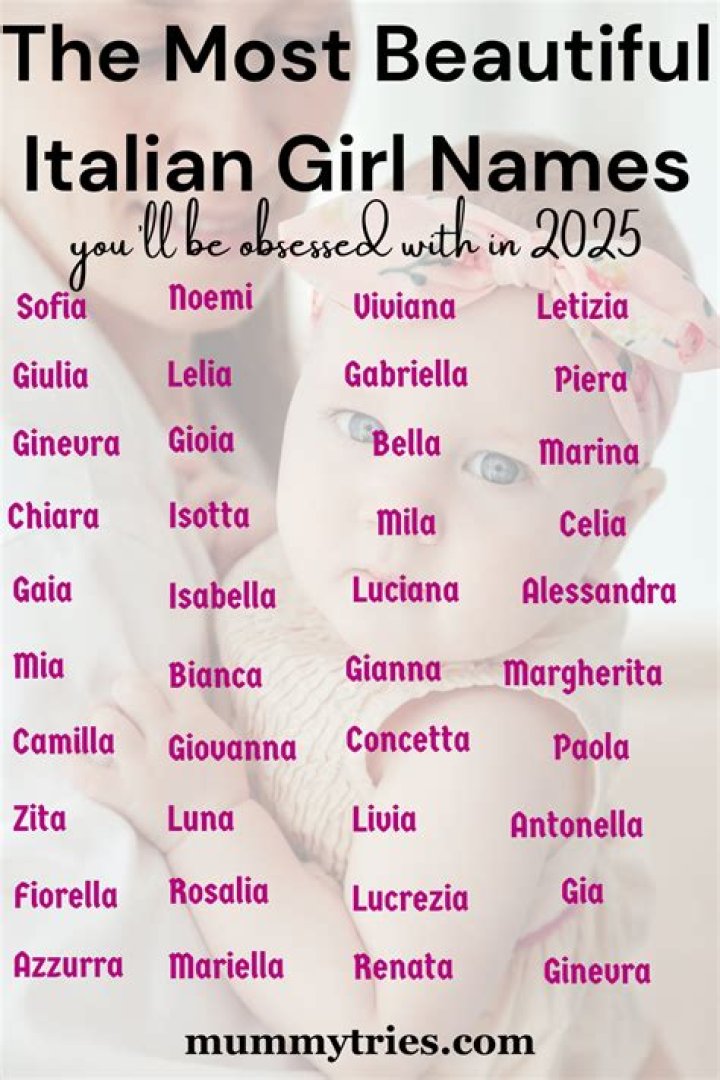 Is Jody an Italian name?