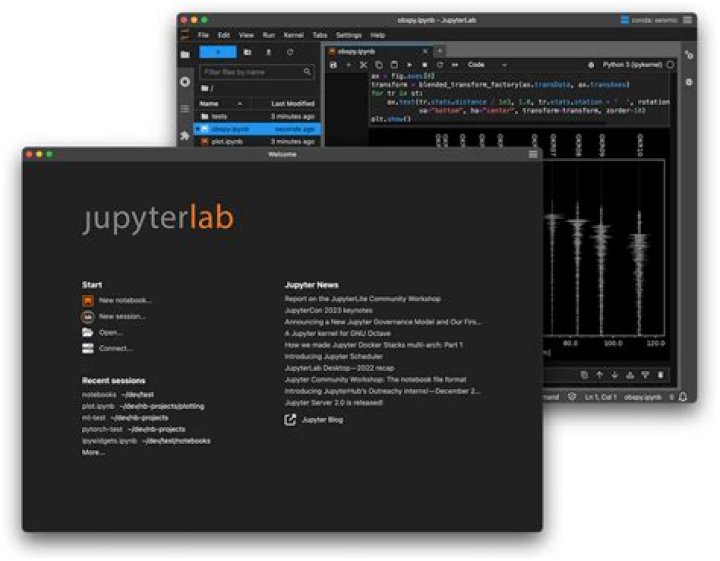 Is Jupyter lab free?