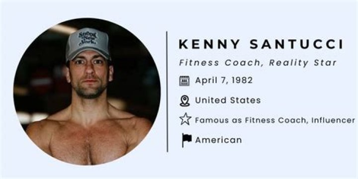 Is Kenny Santucci single?