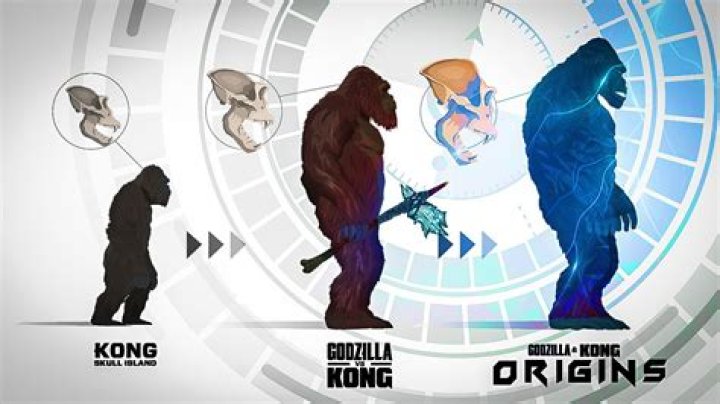 Is King Kong an Alpha?