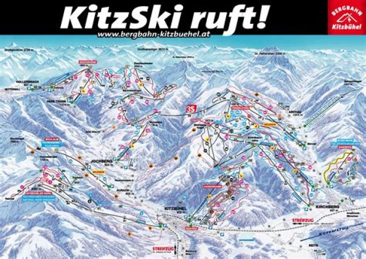 Is Kitzbuhel snow sure?