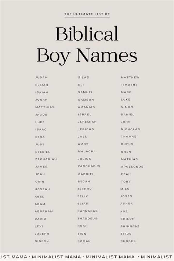 Is Leslie a biblical name?