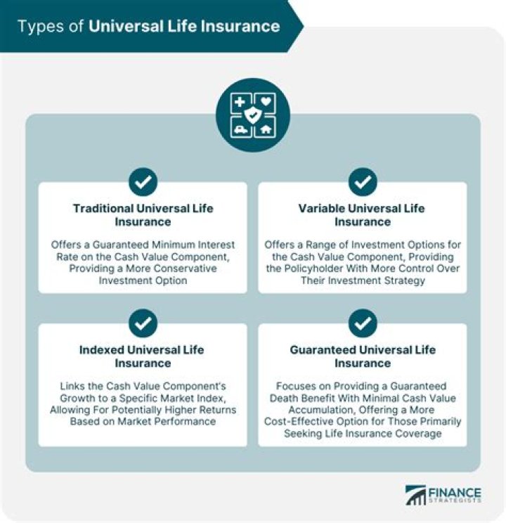 Is life shield a good insurance?