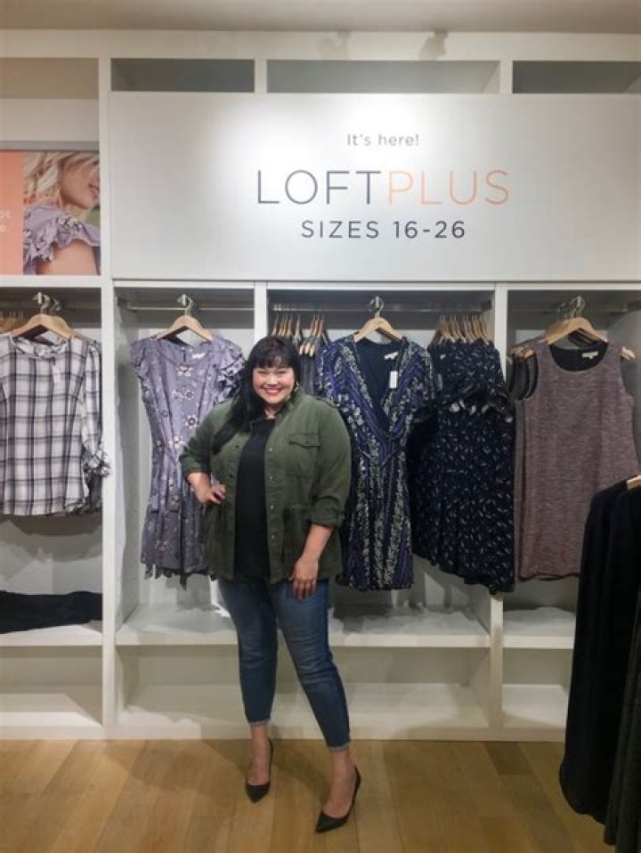 Is Loft Plus available in stores?