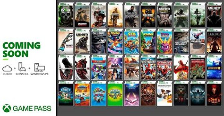 Is Madden 18 coming out for Xbox 360?