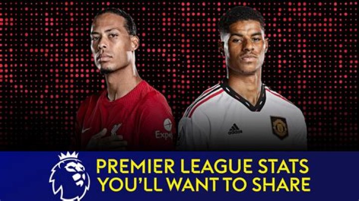 Is Man Utd v Liverpool on Sky?
