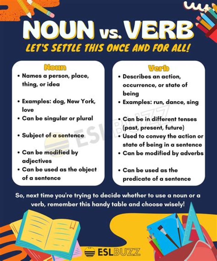 Is match a noun or verb?