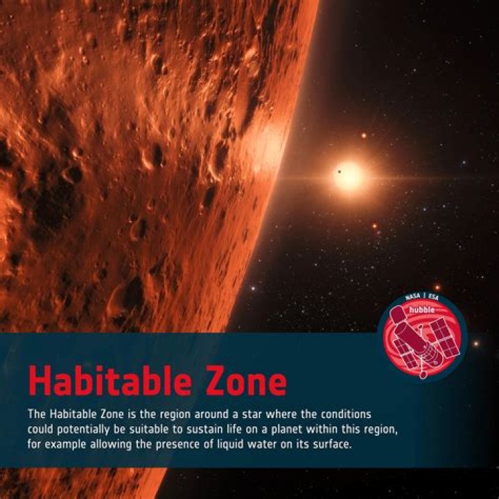 Is mercury in the habitable zone?