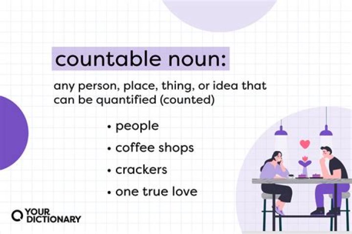 Is metal a countable noun?
