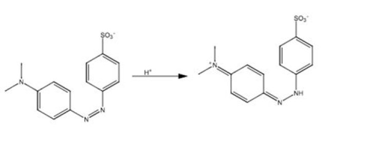 Is methyl acidic or basic?