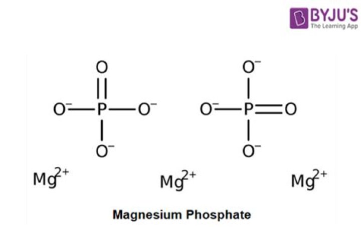 Is mg3 po4 2 an electrolyte?