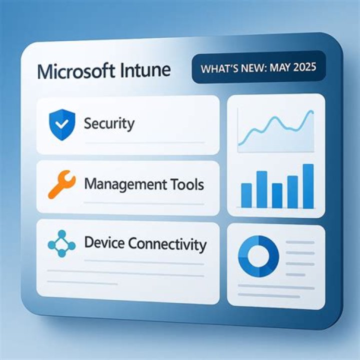 Is Microsoft releasing any new products?
