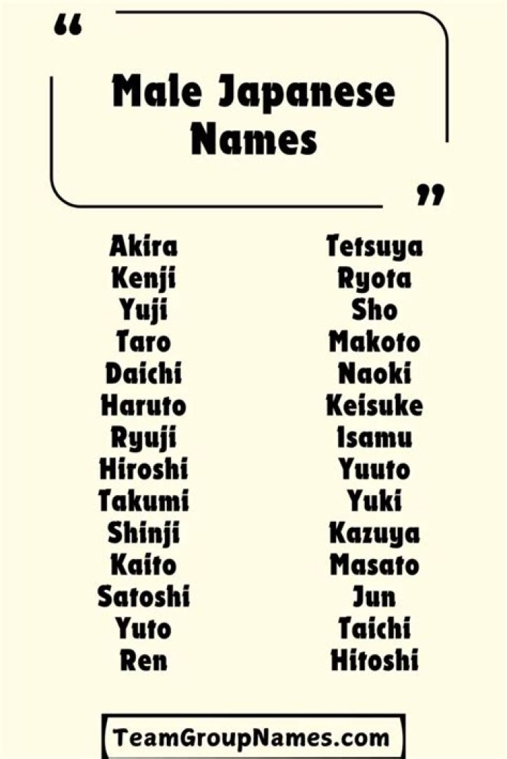 Is Miko a male name?