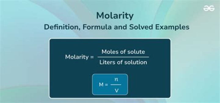 Is molarity is Unitless?