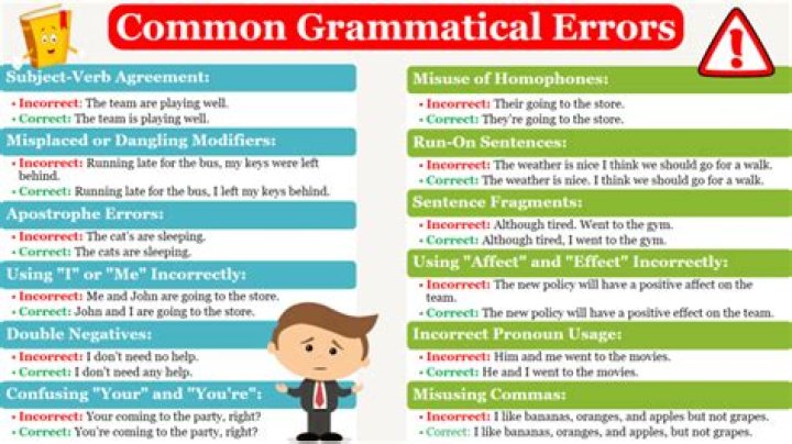 Is more clear grammatically correct?
