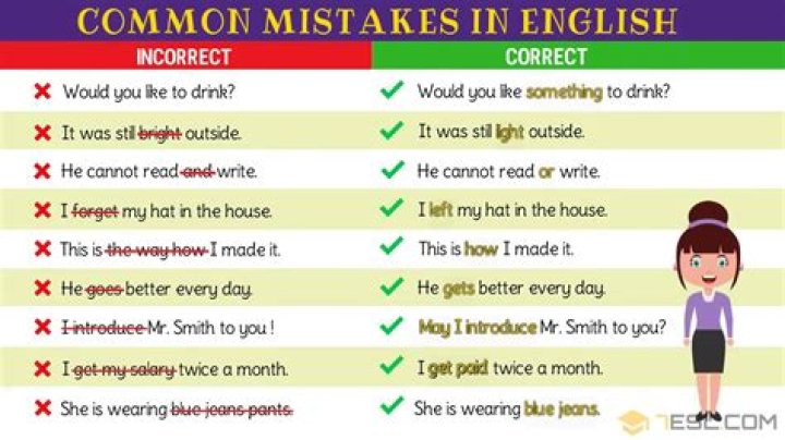 Is much worse grammatically correct?
