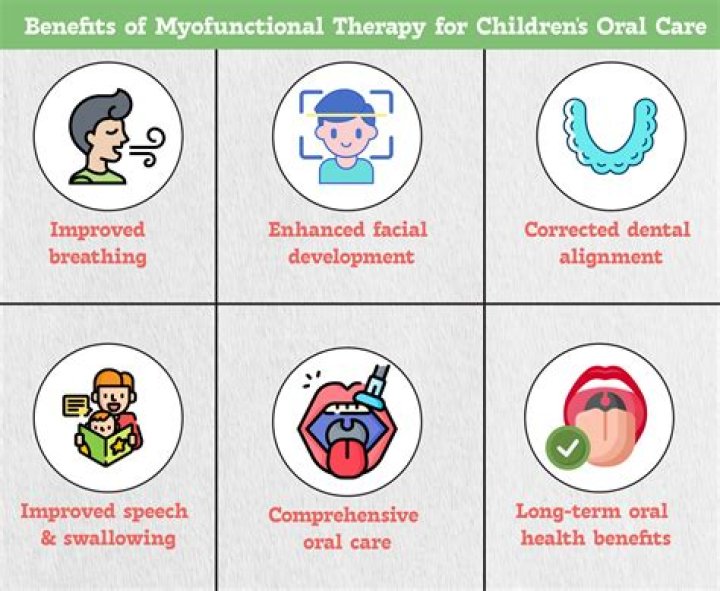 Is Myofunctional therapy supported by research?