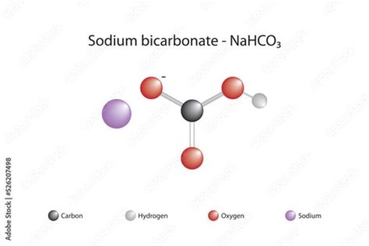 Is NaHCO3 aqueous or solid?