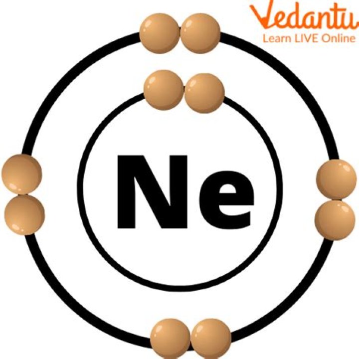 Is Neon a gas or liquid?