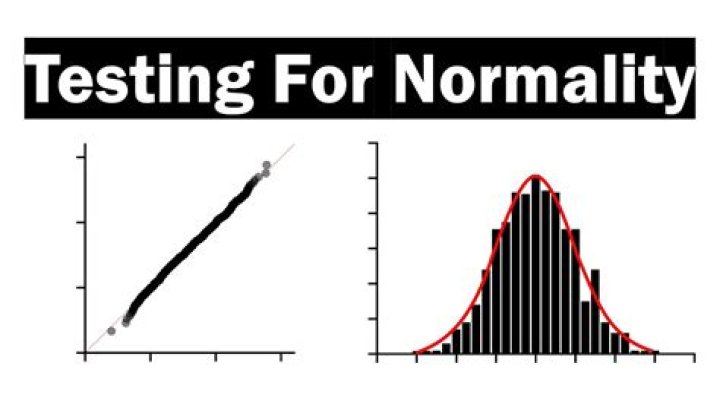 Is normality test necessary?