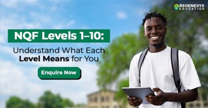 Is NQF level 7 a degree?