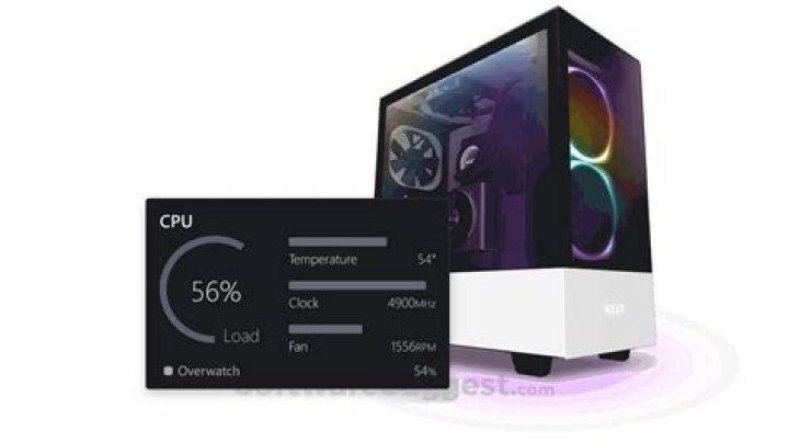 Is Nzxt cam in Celsius?