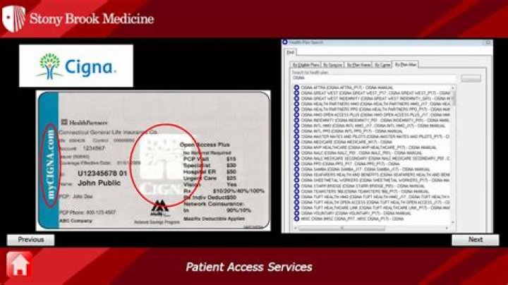 Is OptumRx part of Cigna?