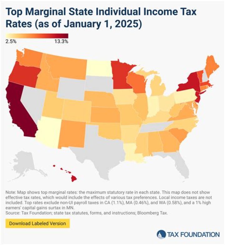 Is Oregon income tax higher than California?