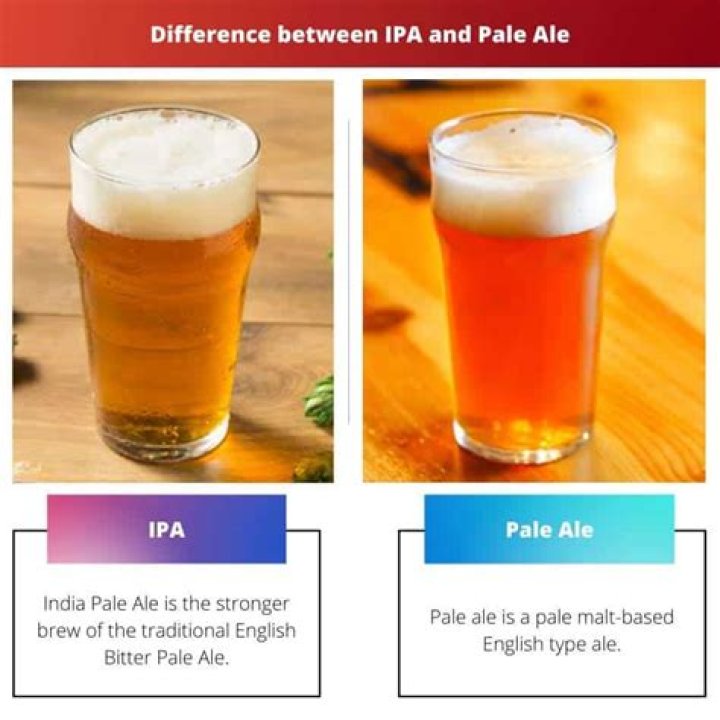 Is Pale Ale an alcohol?