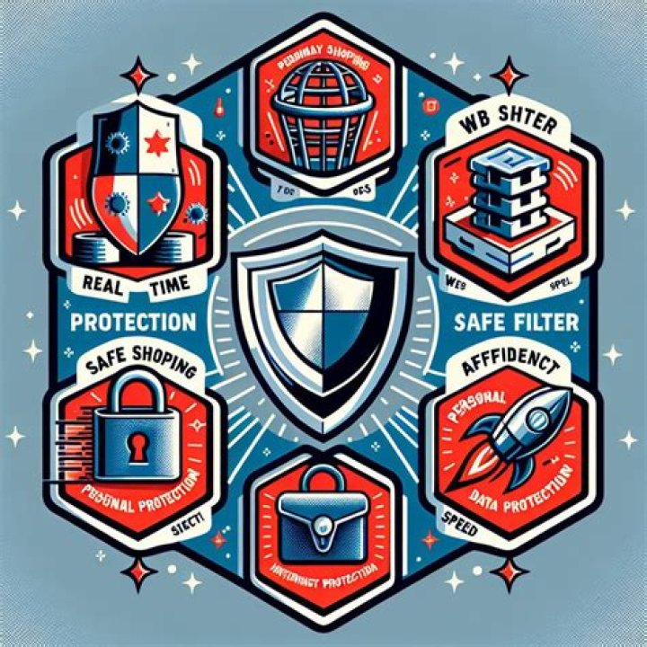 Is Panda antivirus trustworthy?