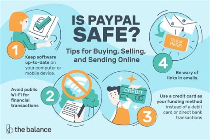 Is PayPal invoice safe for buyer?