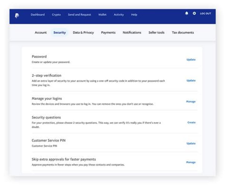Is PayPal secure for sellers?