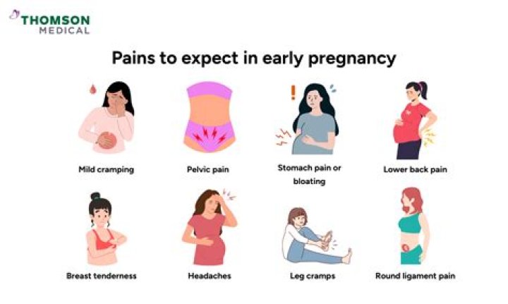 Is pelvic pain normal at 30 weeks pregnant?