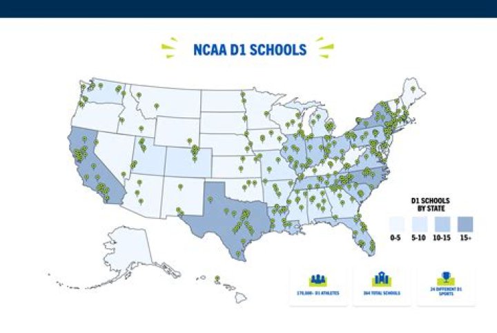 Is Penn a d1 school?