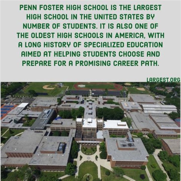 Is Penn Foster a high school or college?